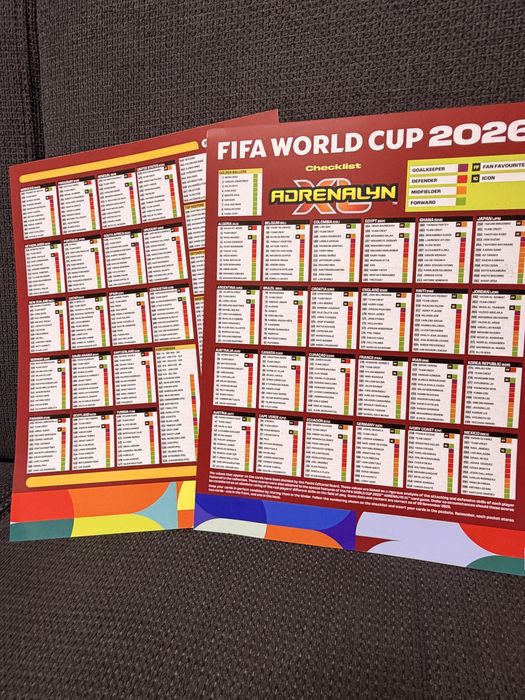 ПЪЛЕН Mega Starter Pack Panini World Cup 2026 Adrenalyn XL (Роналдо + Меси Golden Baller)
