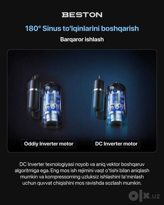 Кондиционер DC Invertor + Тен . Wi Fi. Low Voltage. Оптом и в розницу
