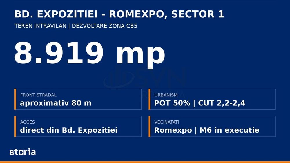 Teren 8919 mp cu front la Bd Expozitiei - zona Romexpo