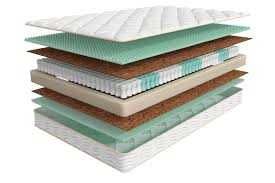 Евро кровати и матрасы от бренда Askona