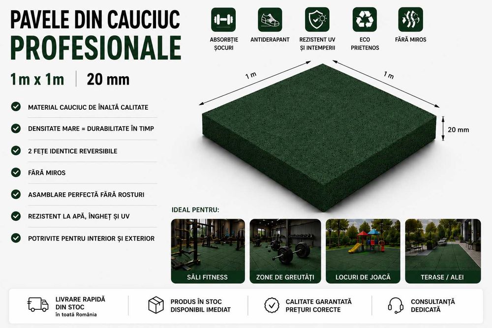Pavele Cauciuc Profesionale 1x1m , diverse grosimi, pentru Fitness, Terasă, Loc Joacă