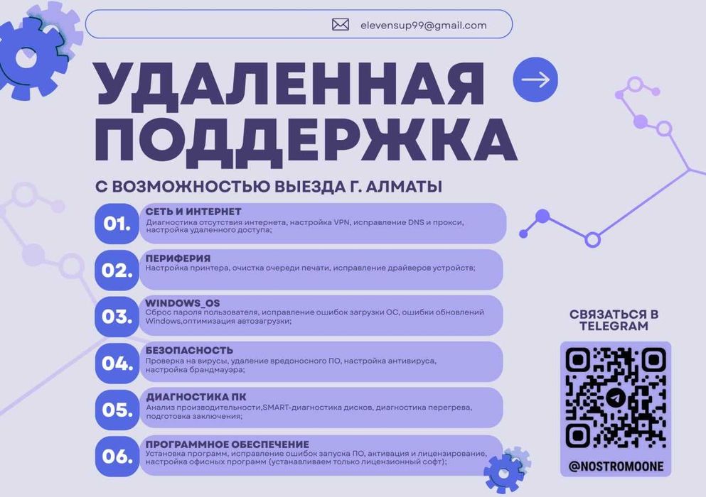 Удаленная поддержка