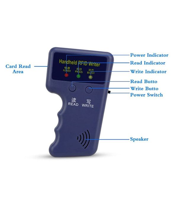 RFID UNIQUE 125kHz Програматор за карти