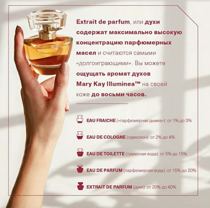 Духи Mary Kay Illuminea

50м
В НАЛИЧИИ!НЕПОВТОРИМЫЙ!!!