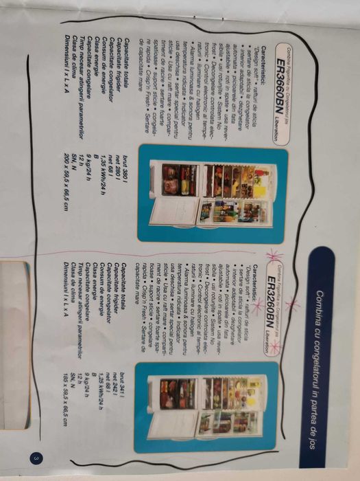 Ventilator  Combina Electrolux