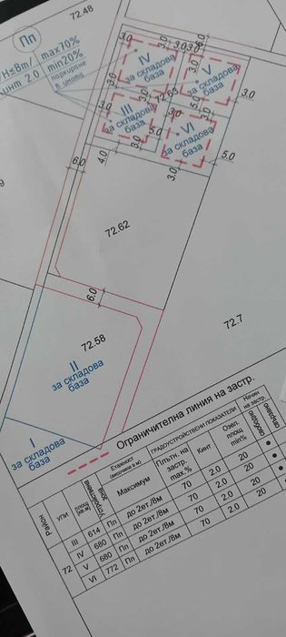 Продава се Парцел в Бургас, Славейков - 3000 кв.м за 7 €/кв.м - Снимка #6