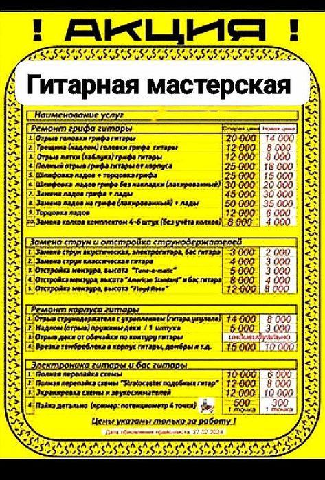 Гитары струны комплектующие
