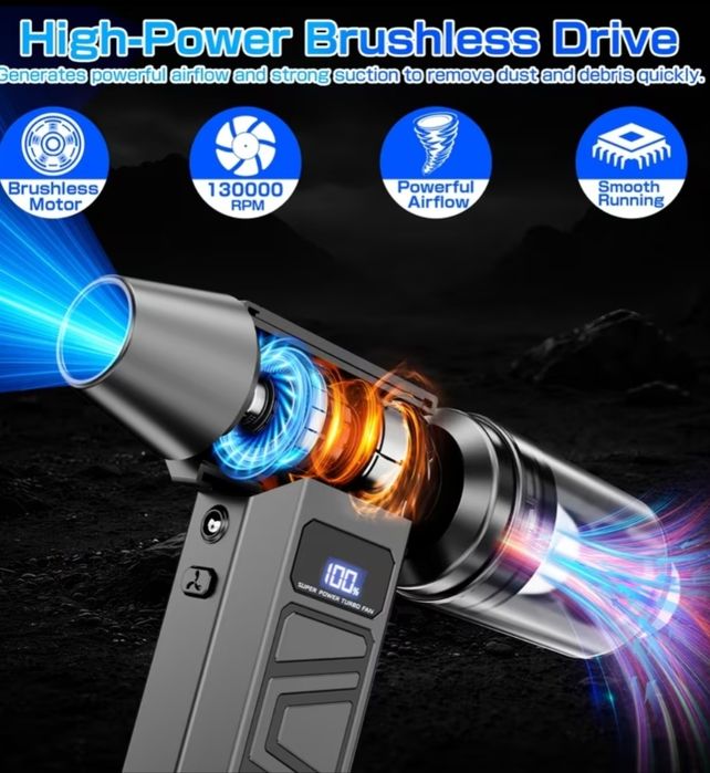 Suflanta / air duster reâncarcabil / ventilator turbo portabil/ 8000mAh