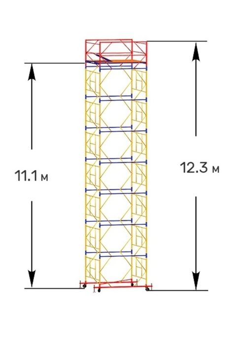 Леса вишкатура  2х2  аренда