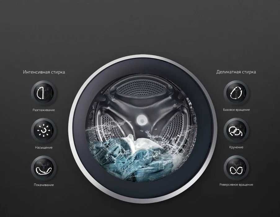 Стиральная машина LG 8 kg все модель Доставка Inverter Direct Drive