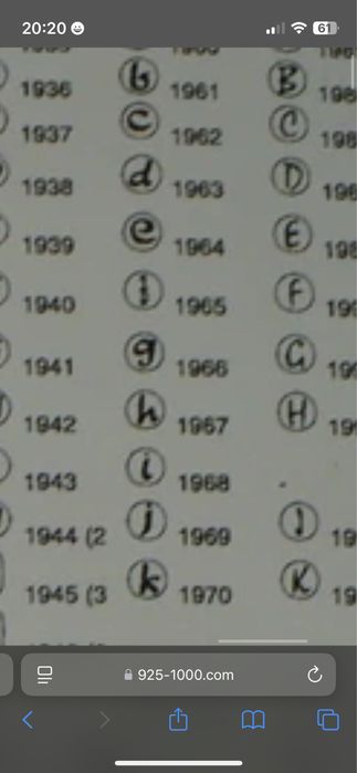 Sfestnic lumanare argint puritate 925 ! 1967 Candlestick Olanda