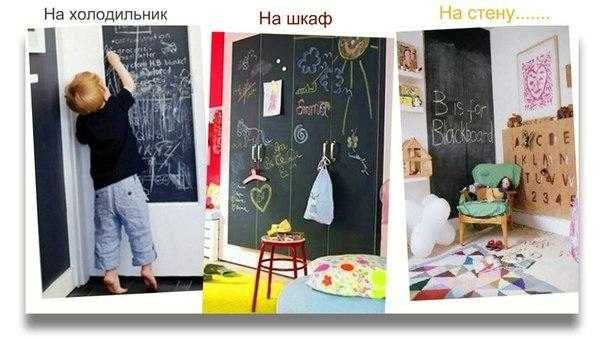 Пленка на стену для рисования мелом