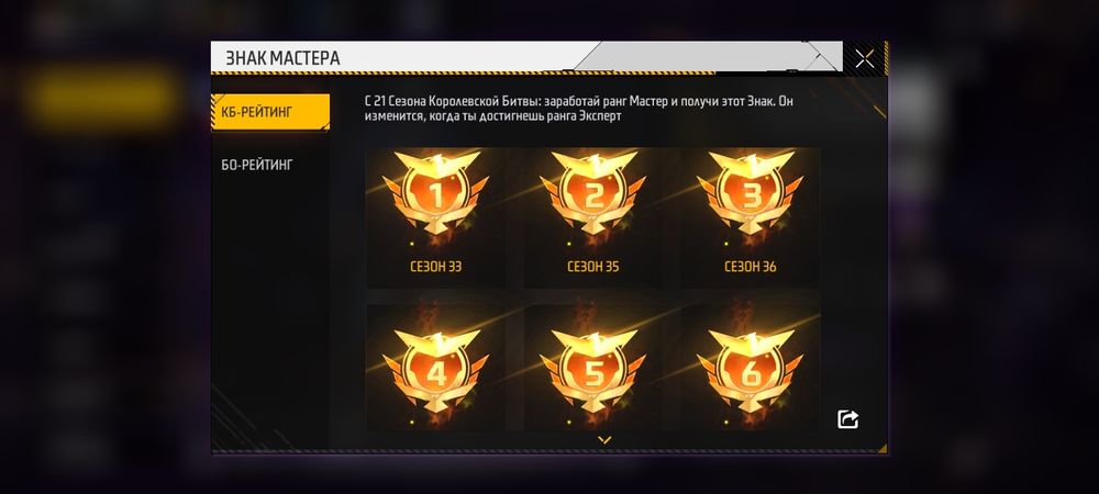 Аккаунт Фри Фаер есть торг и обмен