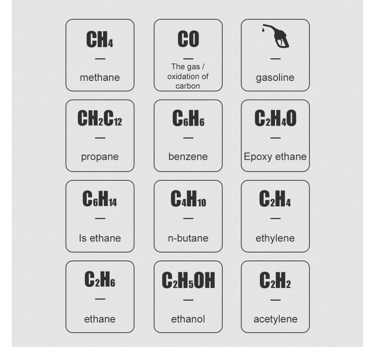 Детектор утечки газа HABOTEST HT61, 0-1000ppm
