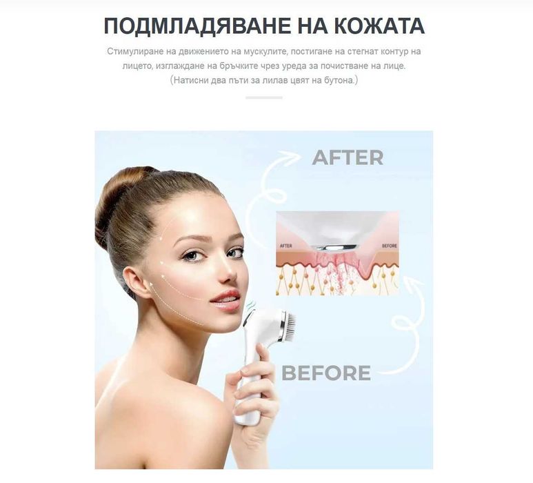 Уред за професионално почистване на лице с функция Ion EMS лифтинг