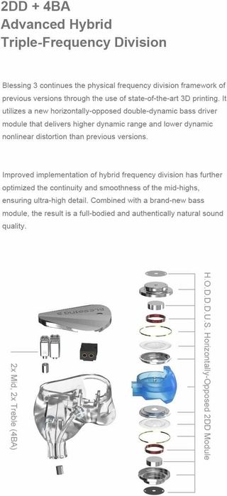 Слушалки Moondrop Blessing 3 2DD+4BA IEM
