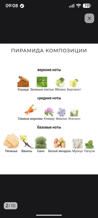Zoologist Perfumes - Rabbit пробник