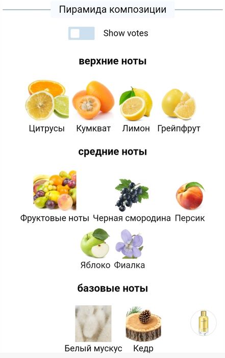 MANCERA Wild fruits edp парфюмированная вода миниатюра 8мл