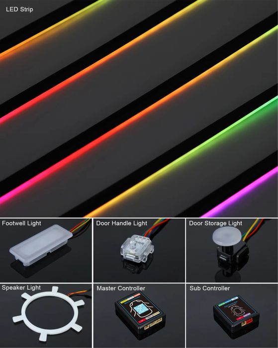 Kit Lumini Ambientale