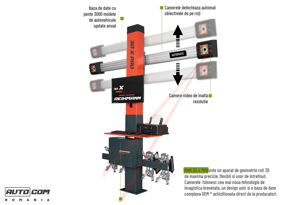 OFERTA LIMITATA!! Aparat geometrie / Stand directie REIHMANN 3D X PRO