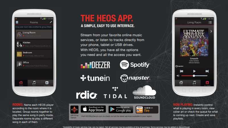 Boxa wifi smart Denon HEOS 7 HS2 - pret magazin 2800 lei