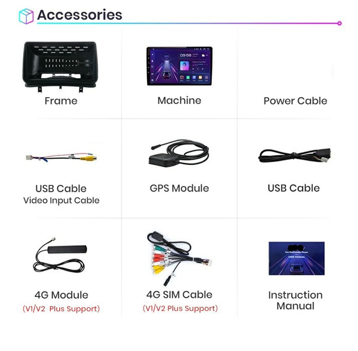 Navigatie Android dedicata Renault Clio 3 (2005-2014)