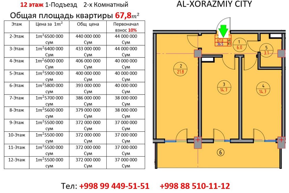 3 500 млн дан 12 каватли дом Урганс сити