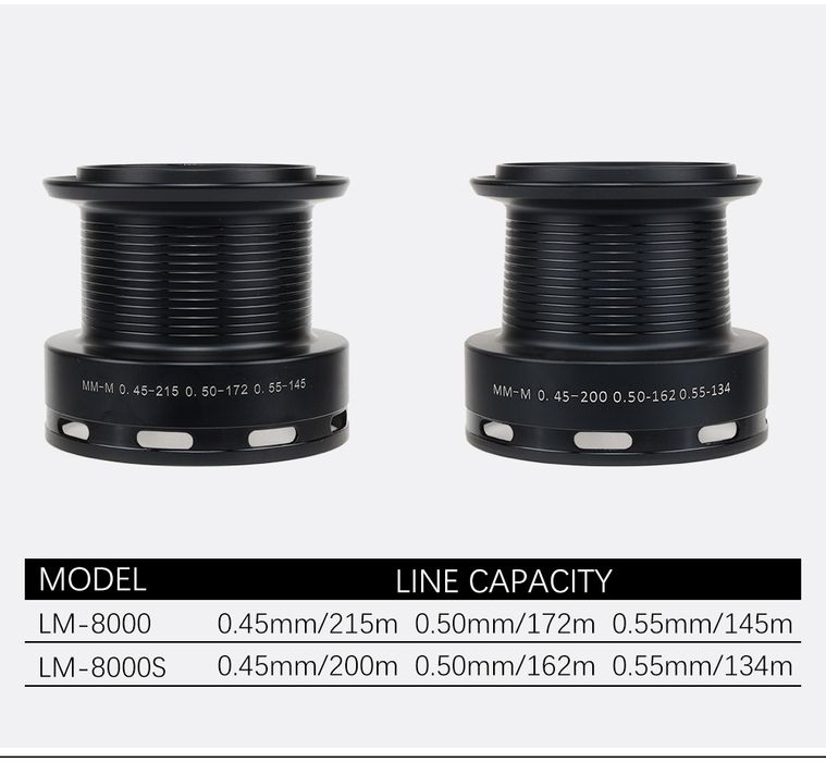 Катушка карповый "WPE 8000s" с байтранером