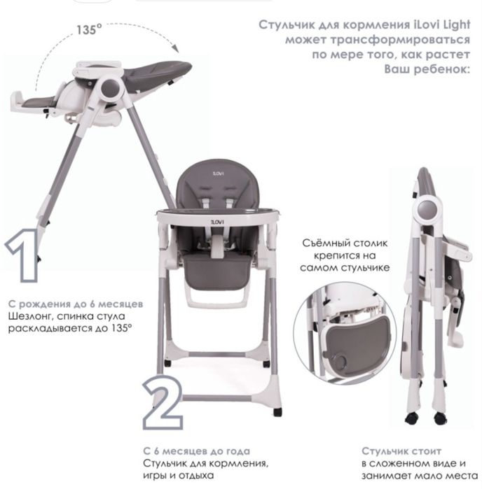 Стульчик для кормления от 0+