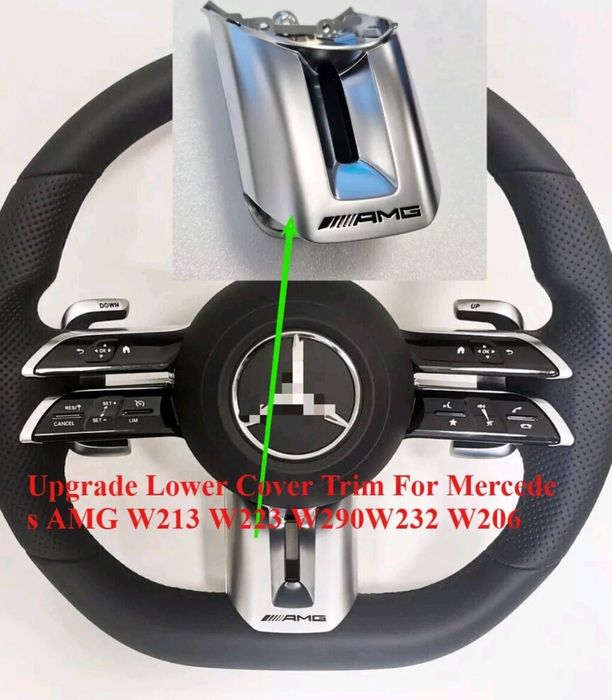 Декорация за волан AMG мерцедес w213 w223 w290 w232