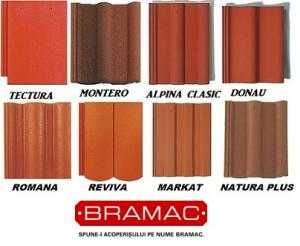 Materiale pentru Acoperiș + Manoperă Calificată!