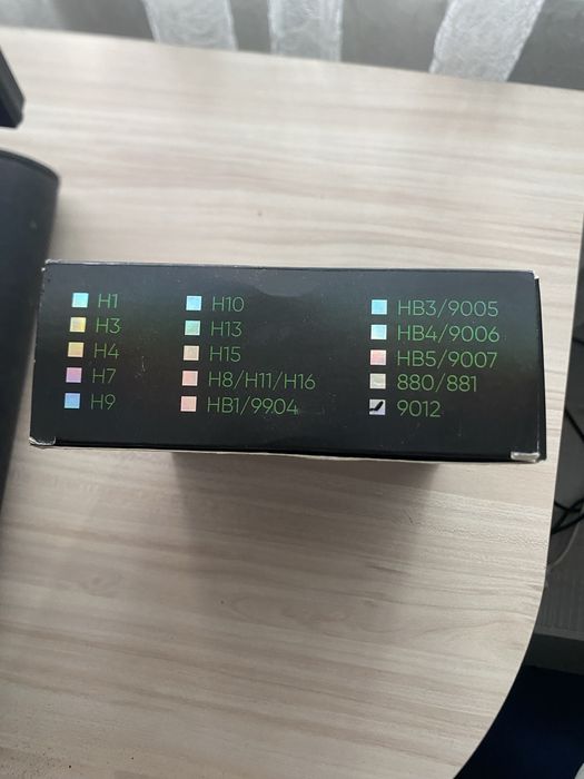 Лед Крушки G28 GEN 2