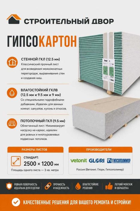 Гипсокартон стеновой, потолочный