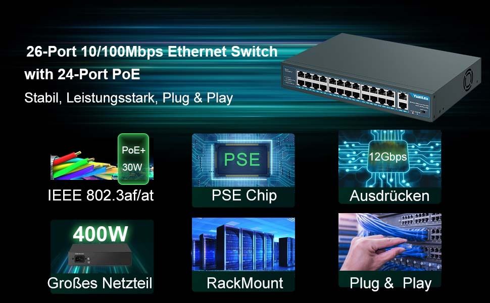 YuanLey 26 порта PoE суич, 24x 10/100Mbps PoE+, 2х 1000Mbps Gigabit