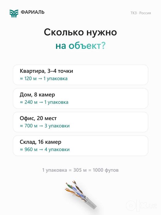 Кабель витая пара F/UTP Cat 6 PVC 4x2x0,57 ТКЗ ФАРИАЛЬ, 305 м