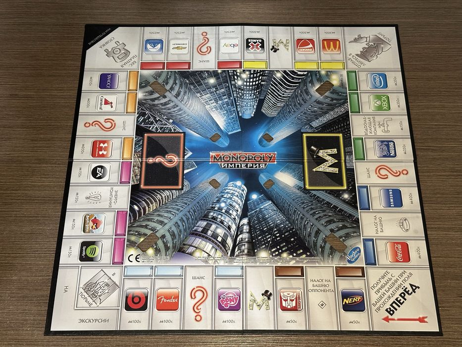 Монополия империя