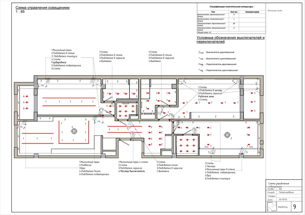 Курсы по AutoCad, Revit, 3ds max, Pевит