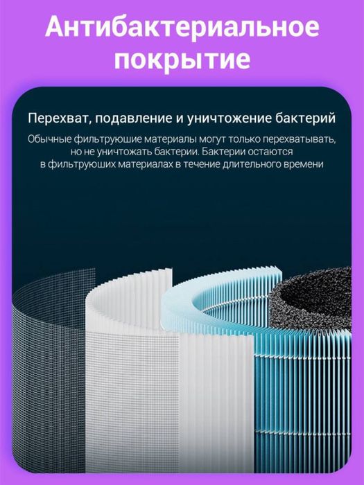 Xiaomi 4 pro новый глобал до 60 квадрат гарантия + доставка.Очиститель