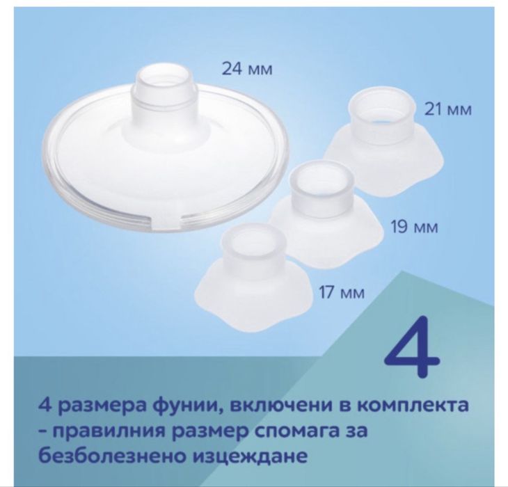 CANPOL Електрическа помпа за кърма двойна SMART SENCE