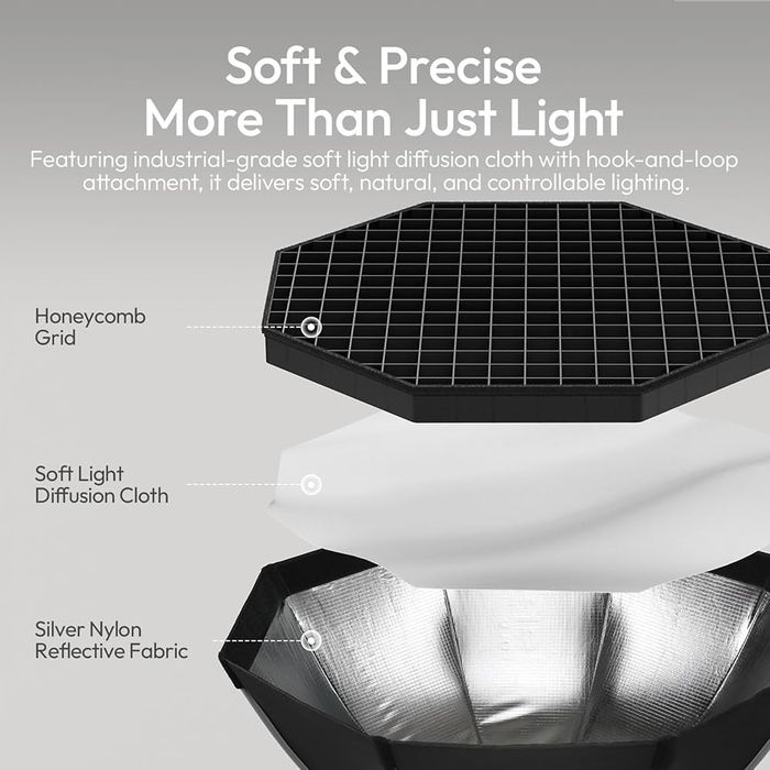 Софтбокс Ulanzi QS80