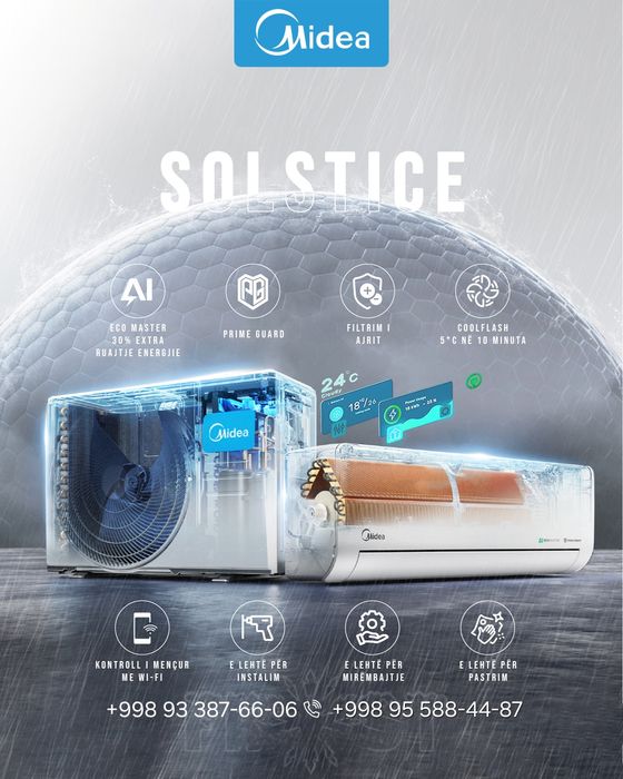 Самый технологичный кондиционер 2026 года — Midea ALBA Pro 12