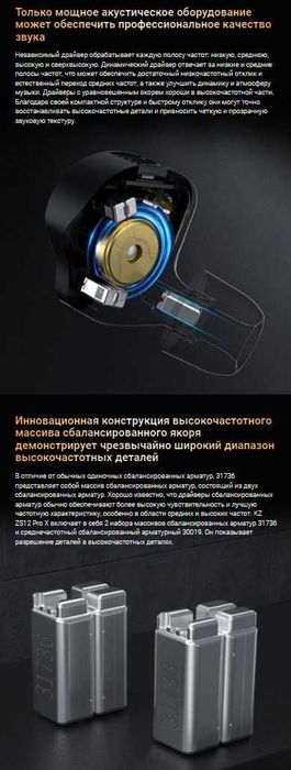 Новые запечатанные KZ ZS12 PRO X наушники Hi-Fi