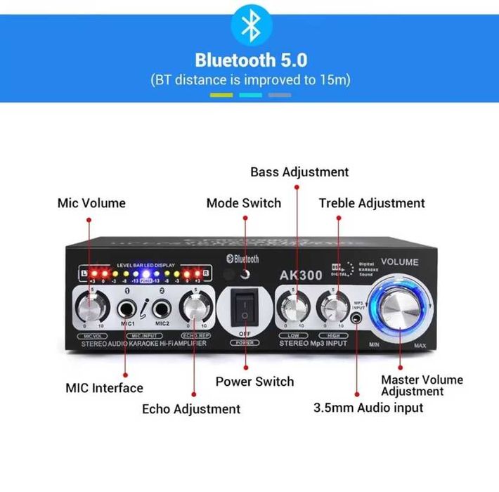 AK300 400 Вт 2 канала 5 0 Bluetooth мини-Hi-Fi 12 В 220 В супер