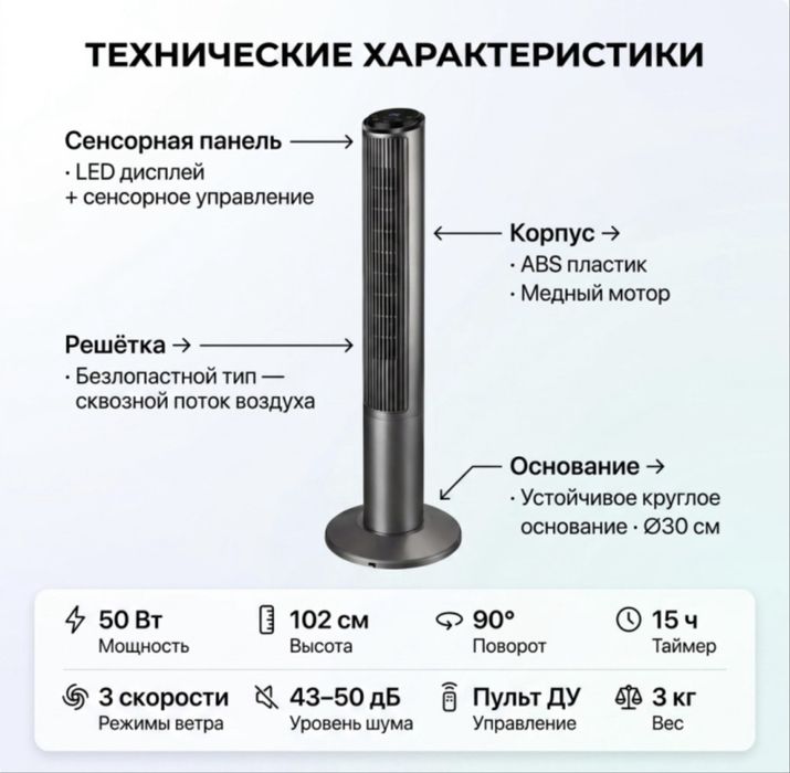 Супер Вентилятор)