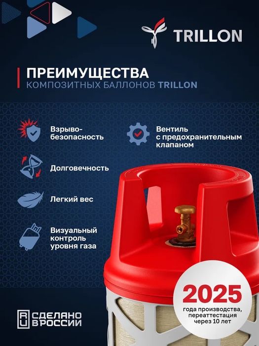 Газовый композитный баллон TRILLON Classic 24,5