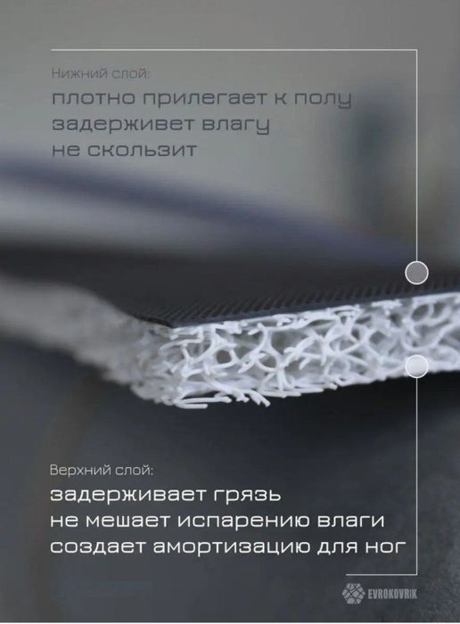 коврик для прихожей