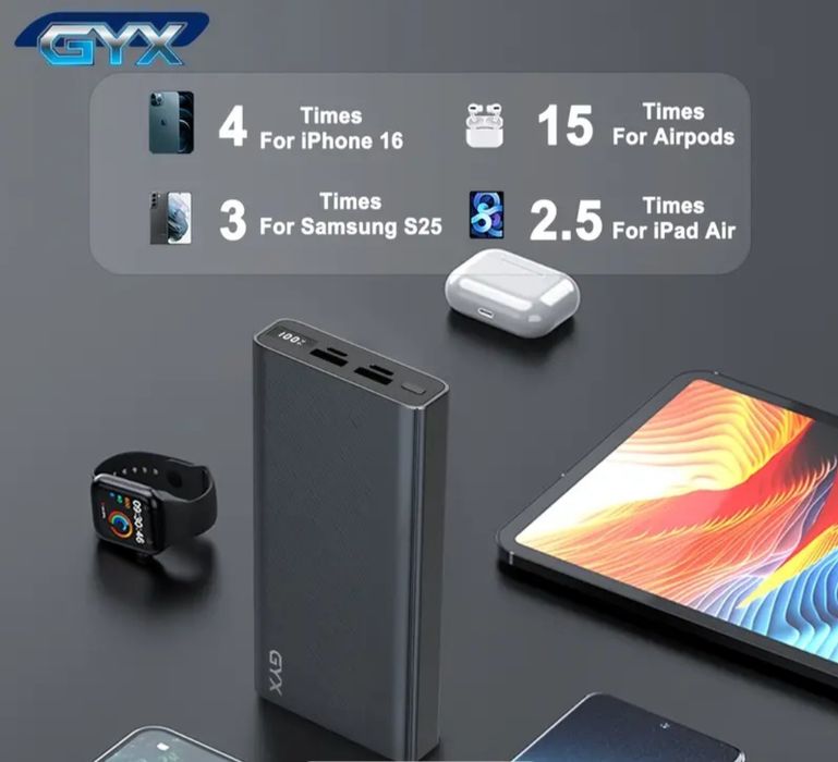 20 000mAh Външна батерия / Power bank/