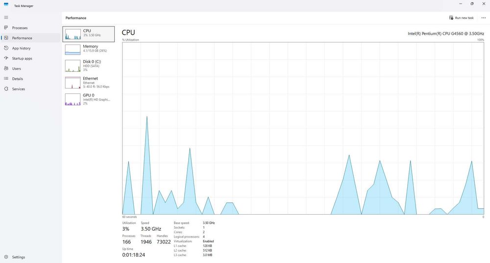 PC Desktop Scoala/Birou - Windows 11 activat