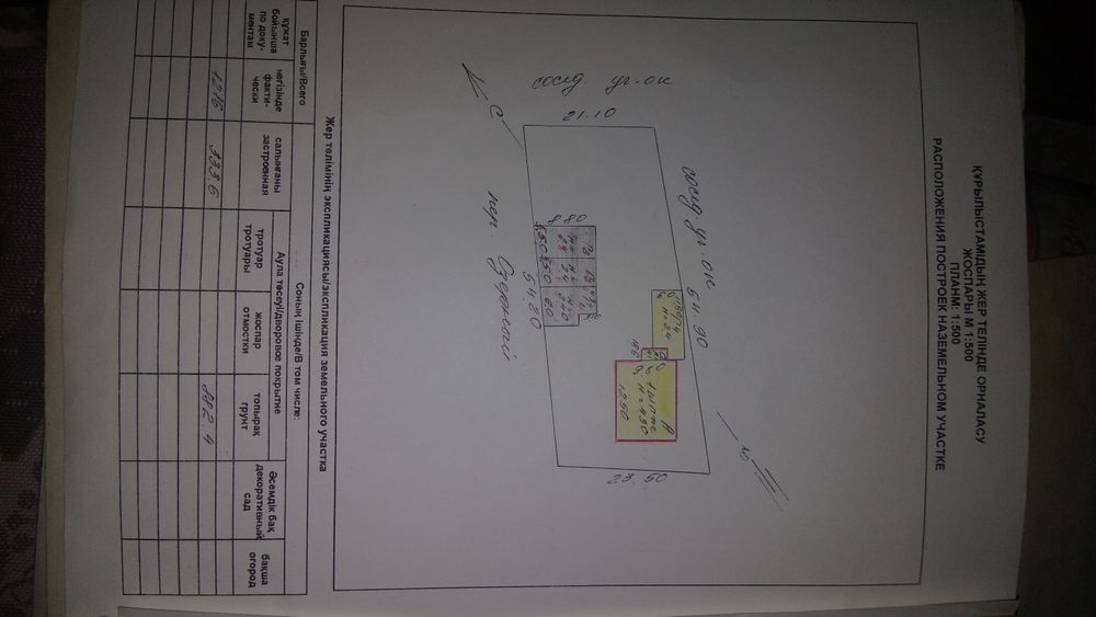 Продам срочно Аварийный дом
