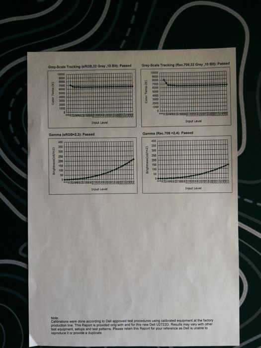 Монитор Dell ultra sharp 27